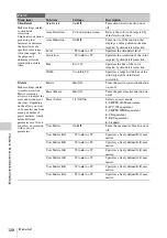 Preview for 128 page of Sony PMW-TD300 Operating Instructions Manual