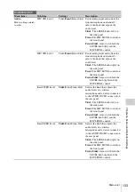 Preview for 133 page of Sony PMW-TD300 Operating Instructions Manual