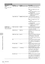 Preview for 134 page of Sony PMW-TD300 Operating Instructions Manual