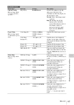 Preview for 137 page of Sony PMW-TD300 Operating Instructions Manual