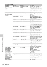 Preview for 138 page of Sony PMW-TD300 Operating Instructions Manual