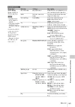 Preview for 141 page of Sony PMW-TD300 Operating Instructions Manual