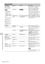 Preview for 142 page of Sony PMW-TD300 Operating Instructions Manual