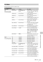 Preview for 143 page of Sony PMW-TD300 Operating Instructions Manual