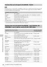 Preview for 146 page of Sony PMW-TD300 Operating Instructions Manual