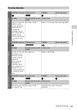 Preview for 163 page of Sony PMW-TD300 Operating Instructions Manual