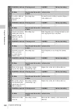 Preview for 166 page of Sony PMW-TD300 Operating Instructions Manual