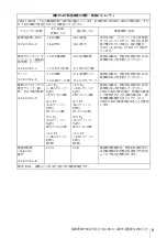 Preview for 9 page of Sony PMW10MD Instructions Before Use