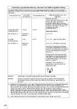 Preview for 142 page of Sony PMW10MD Instructions Before Use