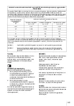 Preview for 143 page of Sony PMW10MD Instructions Before Use