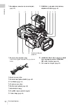 Preview for 10 page of Sony PMW300K1 Operating Instructions Manual