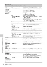 Preview for 86 page of Sony PMW300K1 Operating Instructions Manual