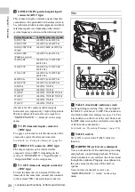 Preview for 20 page of Sony PMW400K Operating Instructions Manual