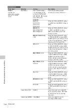 Preview for 114 page of Sony PMW400K Operating Instructions Manual