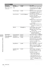 Preview for 116 page of Sony PMW400K Operating Instructions Manual