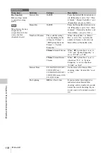 Preview for 118 page of Sony PMW400K Operating Instructions Manual