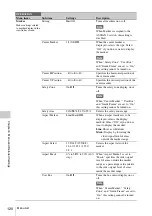 Preview for 120 page of Sony PMW400K Operating Instructions Manual