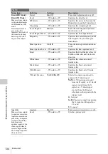 Preview for 134 page of Sony PMW400K Operating Instructions Manual