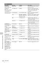 Preview for 136 page of Sony PMW400K Operating Instructions Manual