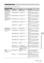 Preview for 137 page of Sony PMW400K Operating Instructions Manual