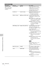 Preview for 144 page of Sony PMW400K Operating Instructions Manual