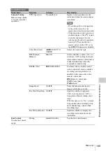 Preview for 145 page of Sony PMW400K Operating Instructions Manual