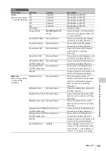 Preview for 155 page of Sony PMW400K Operating Instructions Manual