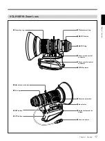 Preview for 17 page of Sony Power HAD DXC-D30F Operating Instructions Manual