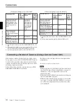 Preview for 34 page of Sony Power HAD DXC-D30F Operating Instructions Manual