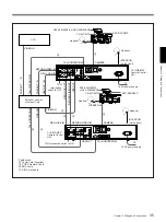 Preview for 35 page of Sony Power HAD DXC-D30F Operating Instructions Manual