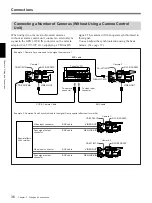 Предварительный просмотр 36 страницы Sony Power HAD DXC-D30F Operating Instructions Manual