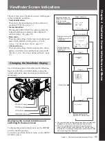 Предварительный просмотр 45 страницы Sony Power HAD DXC-D30F Operating Instructions Manual