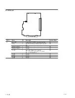 Preview for 22 page of Sony Power HADFX HDC-P1 Maintenance Manual