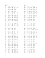 Preview for 131 page of Sony Power HADFX HDC-P1 Maintenance Manual