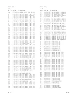 Preview for 143 page of Sony Power HADFX HDC-P1 Maintenance Manual