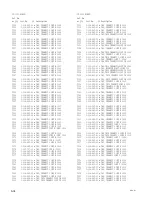 Preview for 146 page of Sony Power HADFX HDC-P1 Maintenance Manual