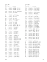 Preview for 147 page of Sony Power HADFX HDC-P1 Maintenance Manual