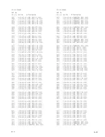 Preview for 149 page of Sony Power HADFX HDC-P1 Maintenance Manual