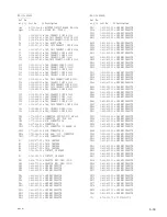 Preview for 151 page of Sony Power HADFX HDC-P1 Maintenance Manual