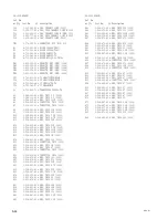 Preview for 156 page of Sony Power HADFX HDC-P1 Maintenance Manual