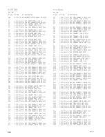 Preview for 162 page of Sony Power HADFX HDC-P1 Maintenance Manual