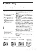 Preview for 69 page of Sony POWER TRILOGIC SLV-L49 MX Operating Instructions Manual