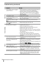 Preview for 70 page of Sony POWER TRILOGIC SLV-L49 MX Operating Instructions Manual