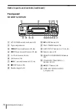 Preview for 74 page of Sony POWER TRILOGIC SLV-L49 MX Operating Instructions Manual