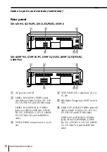 Preview for 76 page of Sony POWER TRILOGIC SLV-L49 MX Operating Instructions Manual