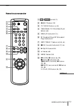 Preview for 77 page of Sony POWER TRILOGIC SLV-L49 MX Operating Instructions Manual