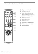 Preview for 78 page of Sony POWER TRILOGIC SLV-L49 MX Operating Instructions Manual