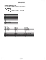 Preview for 4 page of Sony POWER TRILOGIC SLV-L49 MX Service Manual