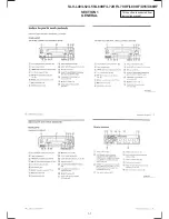 Preview for 5 page of Sony POWER TRILOGIC SLV-L49 MX Service Manual