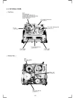 Preview for 27 page of Sony POWER TRILOGIC SLV-L49 MX Service Manual